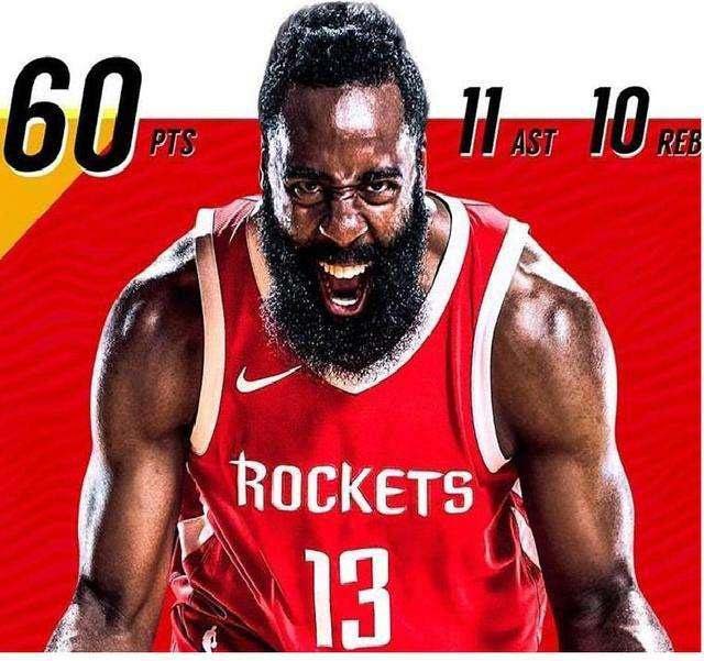 2018十大nba巨星实力排名詹姆斯哈登排第一名